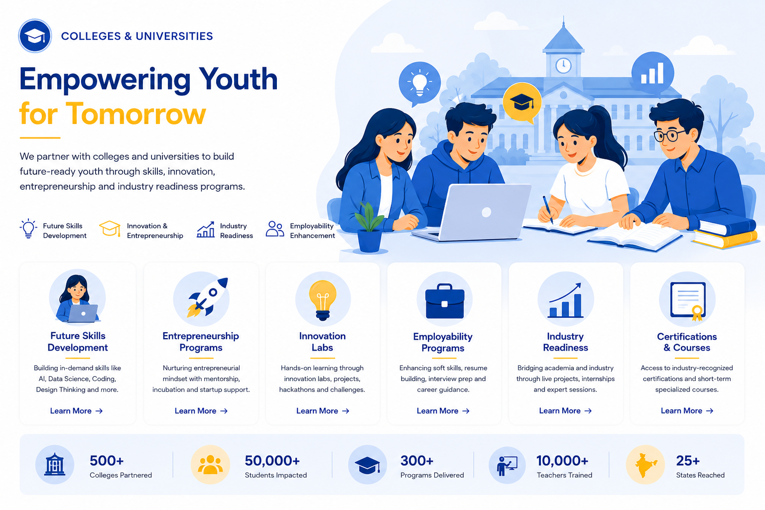 DHF College Programs — Empowering Youth for Tomorrow