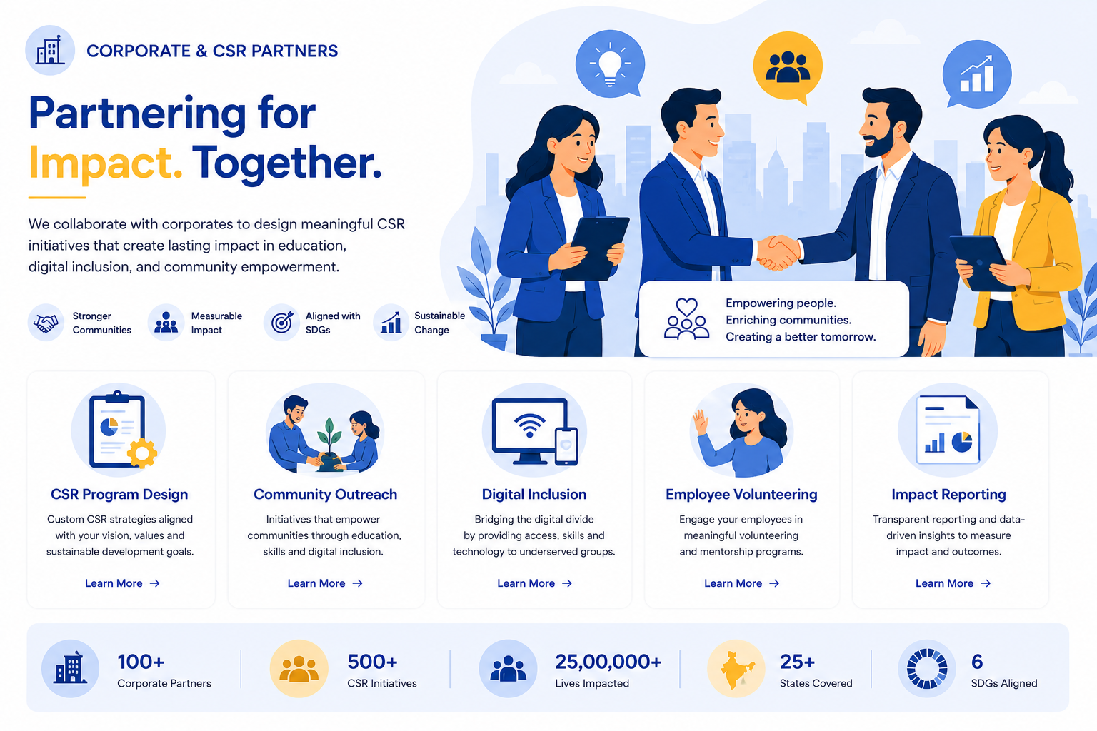 DHF Corporate CSR — Partnering for Impact Together